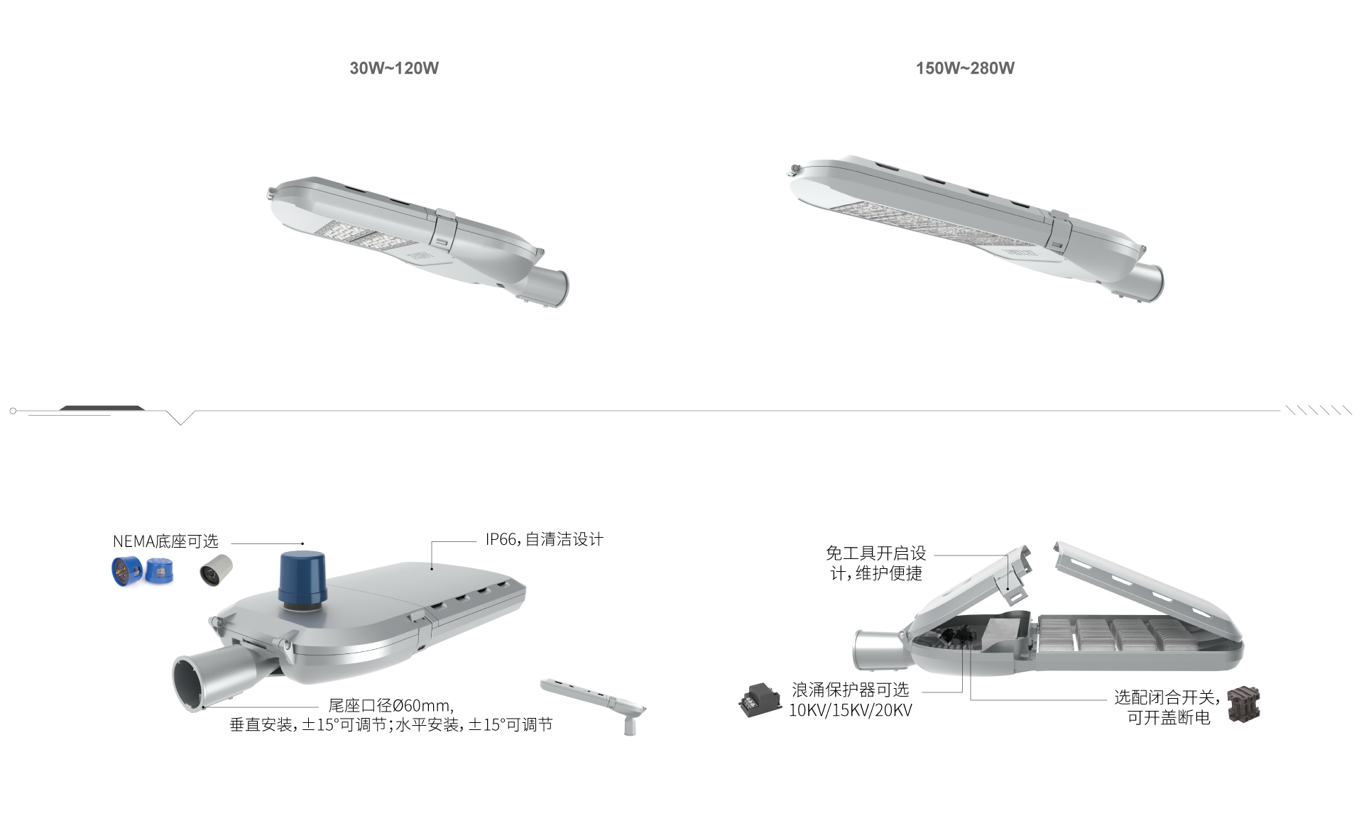 736 II-01